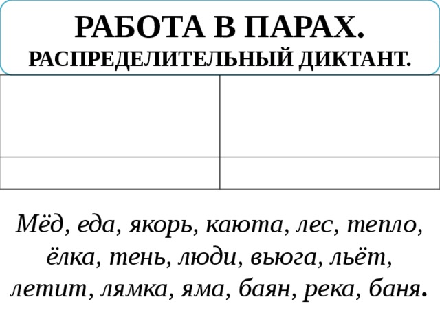 РАБОТА В ПАРАХ. РАСПРЕДЕЛИТЕЛЬНЫЙ ДИКТАНТ. 1 ЗВУК 2 ЗВУКА Мёд, еда, якорь, каюта, лес, тепло, ёлка, тень, люди, вьюга, льёт, летит, лямка, яма, баян, река, баня . 