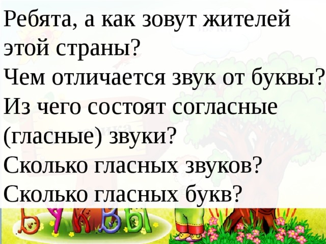 Ребята, а как зовут жителей этой страны? Чем отличается звук от буквы? Из чего состоят согласные (гласные) звуки? Сколько гласных звуков? Сколько гласных букв? 