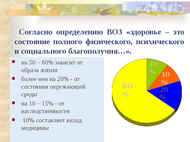 Дайте определение здоровья всемирной организации здравоохранения. Здоровье согласно определению воз это. Составляющие здоровья по воз. Воз от чего зависит здоровье человека. Формула здоровья воз.