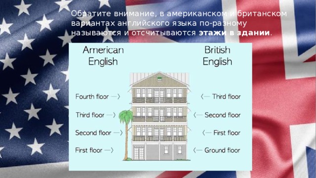 Открытый вариант английский. Британский и американский английский различия. Квартира британский и американский вариант. Квартира на британском английском и американском. Британский вариант английского языка.