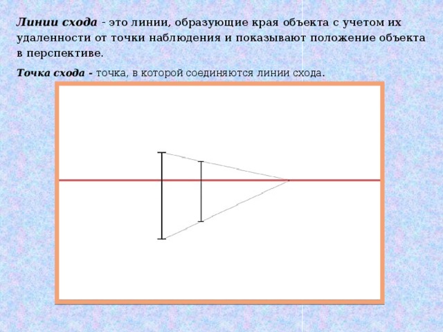 Учение о способах передачи пространства на плоскости изображения называется