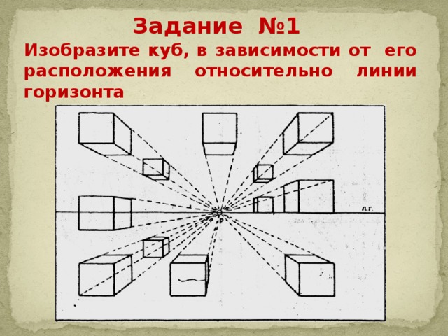 Какими линиями изображают. Перспектива снизу вверх изо 8 класс. Куб в зависимости от его расположения относительно линии горизонта. Задания на линейную перспективу. Расположение Куба относительно линии горизонта.