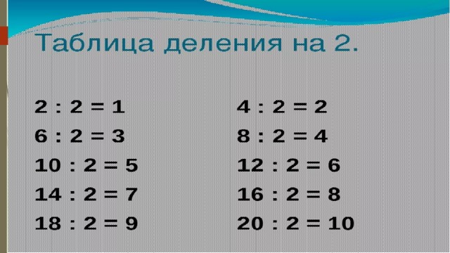 Таблица деления на 3 и 4 5. Таблица деления на 3 2 класс. Таблица деления 2 класс математика. Таблица деления на 3. Деление таблица деления.