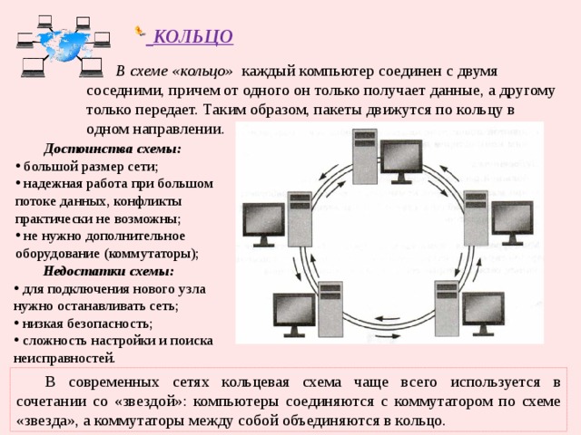 Презентация локальные компьютерные сети 10 класс - 91 фото