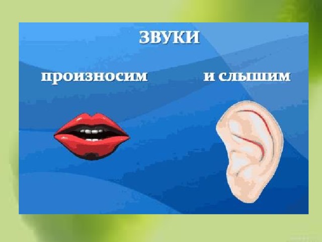 Звуки речи 1 класс презентация