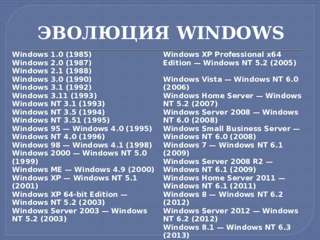ЭВОЛЮЦИЯ WINDOWS Windows 1.0 (1985) Windows 2.0 (1987) Windows XP Professional x64 Edition — Windows NT 5.2 (2005)  Windows 2.1 (1988) Windows 3.0 (1990) Windows Vista — Windows NT 6.0 (2006) Windows 3.1 (1992) Windows Home Server — Windows NT 5.2 (2007) Windows 3.11 (1993) Windows Server 2008 — Windows NT 6.0 (2008) Windows NT 3.1 (1993) Windows Small Business Server — Windows NT 6.0 (2008) Windows NT 3.5 (1994) Windows 7 — Windows NT 6.1 (2009) Windows NT 3.51 (1995) Windows Server 2008 R2 — Windows NT 6.1 (2009) Windows Home Server 2011 — Windows NT 6.1 (2011) Windows 95 — Windows 4.0 (1995) Windows 8 — Windows NT 6.2 (2012) Windows NT 4.0 (1996) Windows Server 2012 — Windows NT 6.2 (2012) Windows 98 — Windows 4.1 (1998) Windows 8.1 — Windows NT 6.3 (2013) Windows 2000 — Windows NT 5.0 (1999) Windows Server 2012 R2 — Windows NT 6.3 (2013) Windows ME — Windows 4.9 (2000) Windows 10 — Windows NT 10.0 (2015) Windows XP — Windows NT 5.1 (2001) Windows Server 2016 — Windows NT 10.0 (2016) Windows XP 64-bit Edition — Windows NT 5.2 (2003) Windows Server 2003 — Windows NT 5.2 (2003)   