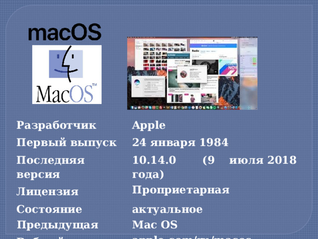 Разработчик Первый выпуск Apple Последняя версия 24 января 1984 10.14.0  (9 июля 2018 года) Лицензия Состояние Проприетарная Предыдущая актуальное Веб-сайт Mac OS apple.com/ru/macos  