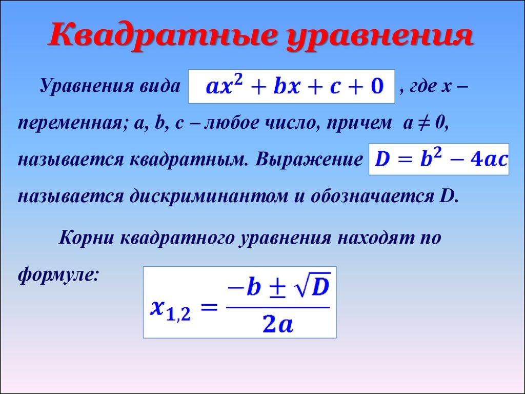 Разработка урока по алгебре 