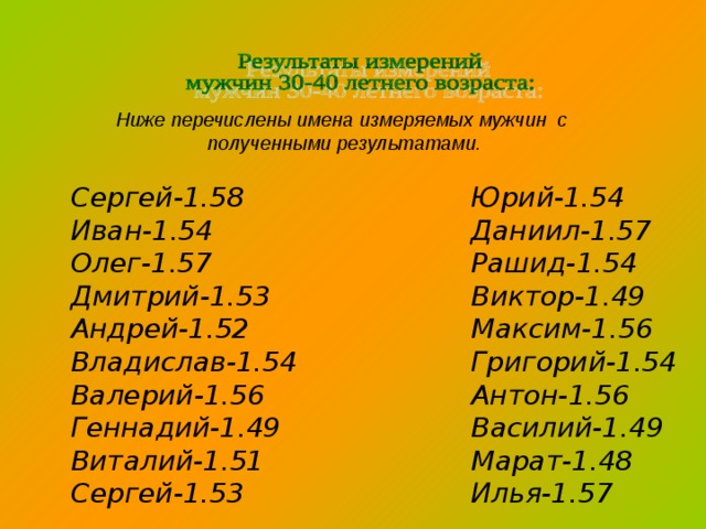 Ниже перечислены имена измеряемых мужчин с  полученными результатами. Сергей-1.58 Иван-1.54 Олег-1.57 Дмитрий-1.53 Андрей-1.52 Владислав-1.54 Валерий-1.56 Геннадий-1.49 Виталий-1.51 Сергей-1.53  Юрий-1.54 Даниил-1.57 Рашид-1.54 Виктор-1.49 Максим-1.56 Григорий-1.54 Антон-1.56 Василий-1.49 Марат-1.48 Илья-1.57 