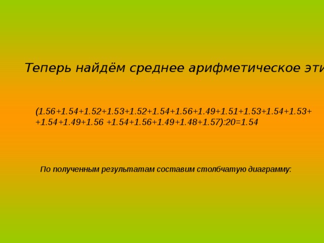 Теперь найдём среднее арифметическое этих отношений:  (1.56+1.54+1.52+1.53+1.52+1.54+1.56+1.49+1.51+1.53+1.54+1.53+ +1.54+1.49+1.56 +1.54+1.56+1.49+1.48+1.57):20=1.54 По полученным результатам составим столбчатую диаграмму: 