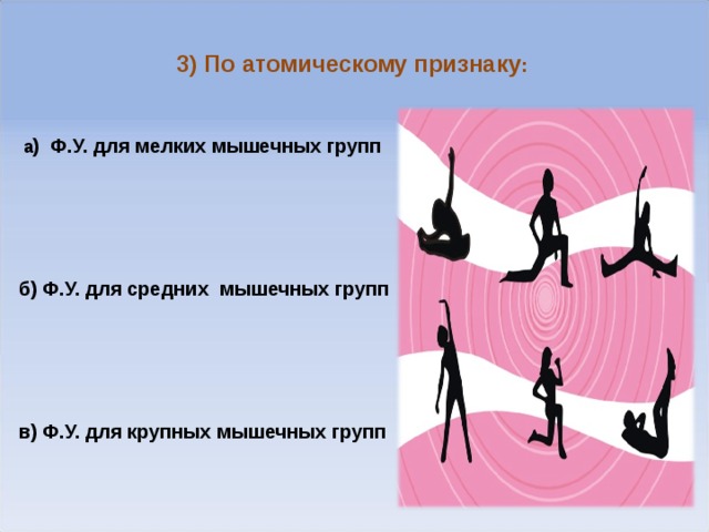 3) По атомическому признаку :  а ) Ф.У. для мелких мышечных групп б) Ф.У. для средних мышечных групп в) Ф.У. для крупных мышечных групп  