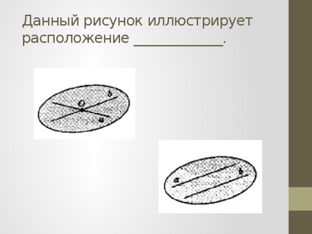 Укажите изображения на которых выполнены