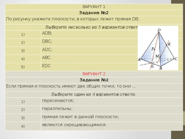 По рисунку 8 назовите плоскости в которых лежат прямые pe mk db