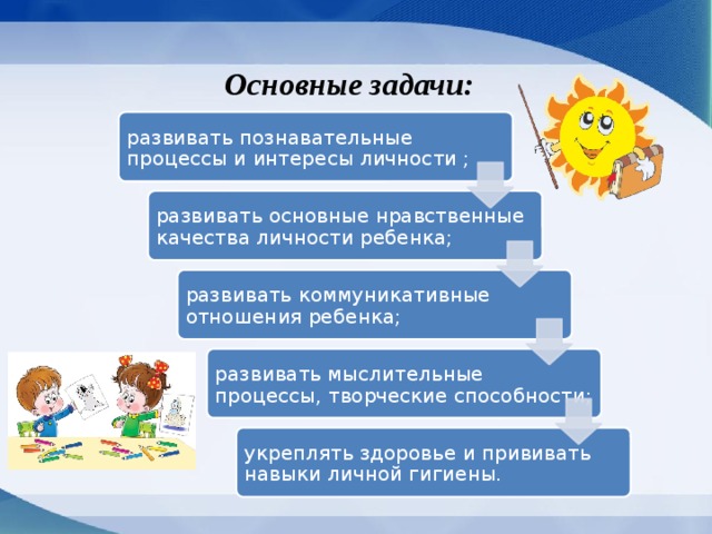 Основные задачи: развивать познавательные процессы и интересы личности ; развивать основные нравственные качества личности ребенка; развивать коммуникативные отношения ребенка; развивать мыслительные процессы, творческие способности; укреплять здоровье и прививать навыки личной гигиены. 