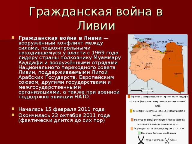 Презентация о ливии