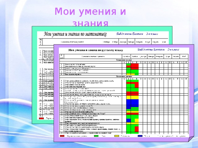 Школа личных достижений