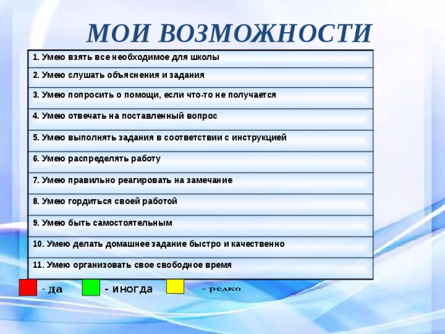 Личные достижения ответы. Мои возможности. Мои возможности пример. Презентация Мои возможности. Список возможностей.