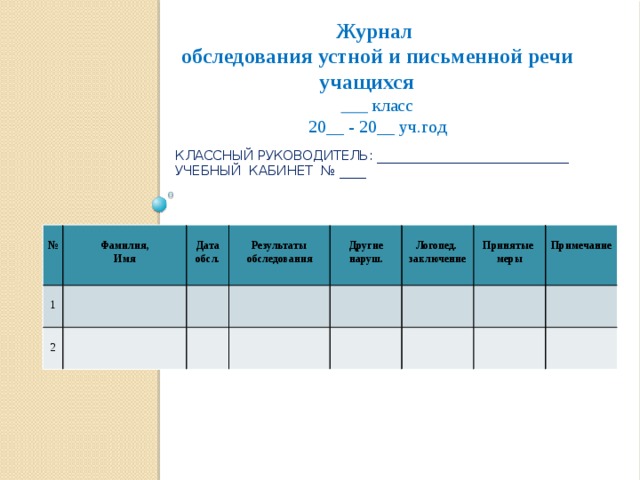 Журнал логопедического обследования детей в доу образец