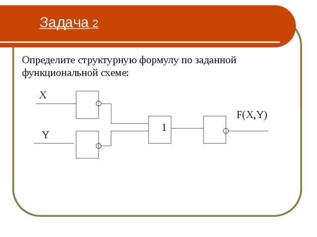 Задача 2 Определите структурную формулу по заданной  функциональной схеме: X F(X,Y) 1 Y 