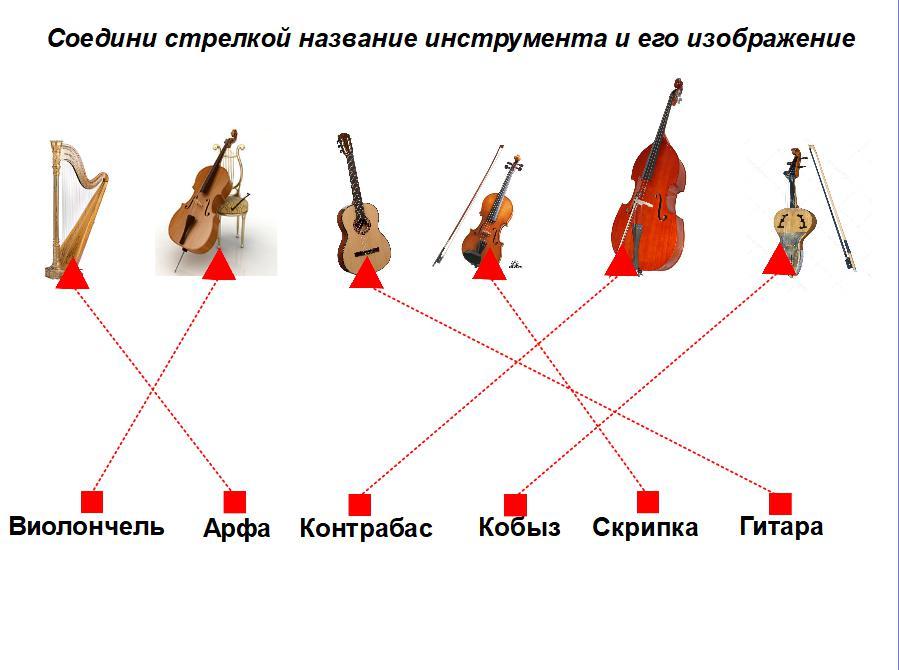 Соедините стрелками правильно рисунки и названия музыкальных инструментов 6 класс