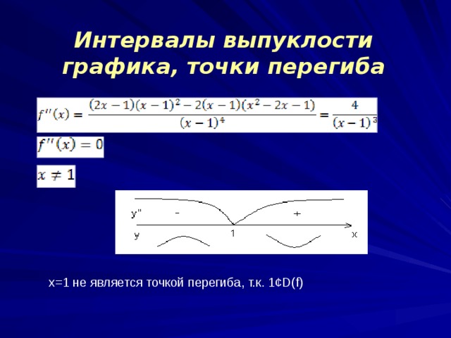Интервалы выпуклости графика, точки перегиба x =1 не является точкой перегиба, т.к. 1 ¢D ( f ) 