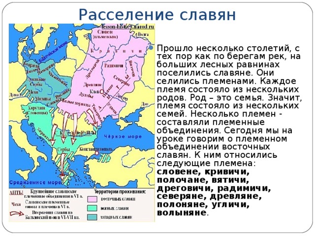 Расселение славян Прошло несколько столетий, с тех пор как по берегам рек, на больших лесных равнинах поселились славяне. Они селились племенами. Каждое племя состояло из нескольких родов. Род – это семья. Значит, племя состояло из нескольких семей. Несколько племен - составляли племенные объединения. Сегодня мы на уроке говорим о племенном объединении восточных славян. К ним относились следующие племена: словене, кривичи, полочане, вятичи, дреговичи, радимичи, северяне, древляне, полоняне, угличи, волыняне .  