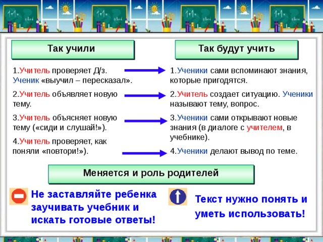 Так будут учить Так учили  1 .Ученики сами вспоминают знания, которые пригодятся. 1. Учитель проверяет Д/з. Ученик «выучил – пересказал». 2. Учитель создает ситуацию. Ученики называют тему, вопрос. 2. Учитель объявляет новую тему. 3. Ученики сами открывают новые знания (в диалоге с учителем , в учебнике). 3. Учитель объясняет новую тему («сиди и слушай!»). 4. Ученики делают вывод по теме. 4. Учитель проверяет, как поняли «повтори!»). Меняется и роль родителей Не заставляйте ребенка заучивать учебник и искать готовые ответы! Текст нужно понять и уметь использовать!  