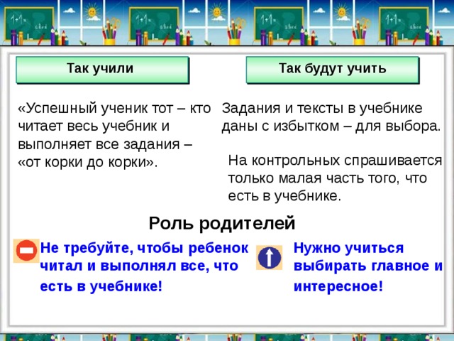  Так учили Так будут учить «Успешный ученик тот – кто читает весь учебник и выполняет все задания – «от корки до корки». Задания и тексты в учебнике даны с избытком – для выбора. На контрольных спрашивается только малая часть того, что есть в учебнике. Роль родителей Не требуйте, чтобы ребенок читал и выполнял все, что есть в учебнике!  Нужно учиться выбирать главное и интересное!  