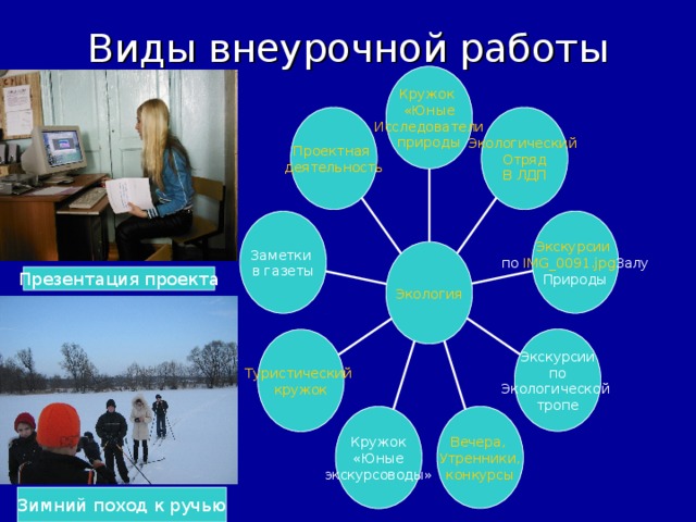 План работы кружка юный исследователь природы