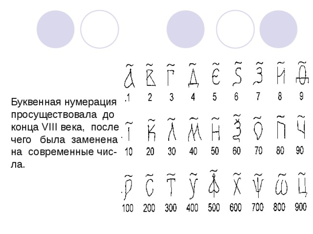 Буквенная нумерация пунктов