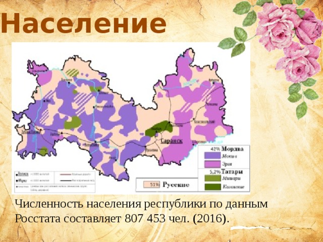 Национальный состав мордовии. Плотность населения Республики Мордовия. Республика Мордовия население.