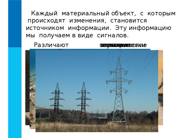 Каждый материальный объект, с которым происходят изменения, становится источником информации. Эту информацию мы получаем в виде сигналов. Различают сигналы световые звуковые тепловые механические электрические 