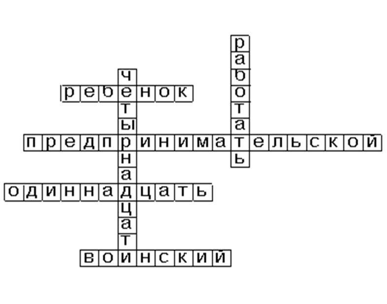 Правовой кроссворд. Кроссворд по правам ребенка. Кроссворд по трудовому праву. Кроссворд по теме права ребенка. Кроссворд по теме права человека.