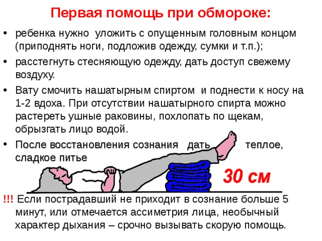 Первая помощь при обмороке: ребенка нужно уложить с опущенным головным концом (приподнять ноги, подложив одежду, сумки и т.п.); расстегнуть стесняющую одежду, дать доступ свежему воздуху. Вату смочить нашатырным спиртом и поднести к носу на 1-2 вдоха. При отсутствии нашатырного спирта можно растереть ушные раковины, похлопать по щекам, обрызгать лицо водой. После восстановления сознания дать теплое, сладкое питье   !!! Если пострадавший не приходит в сознание больше 5 минут, или отмечается ассиметрия лица, необычный характер дыхания – срочно вызывать скорую помощь. 
