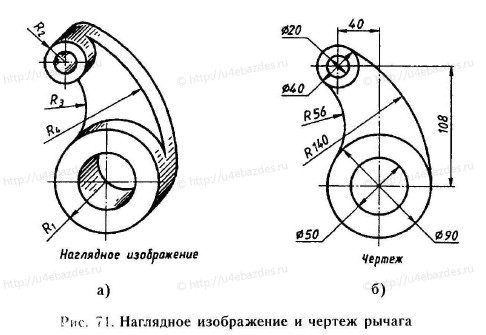 Наглядное изображение это