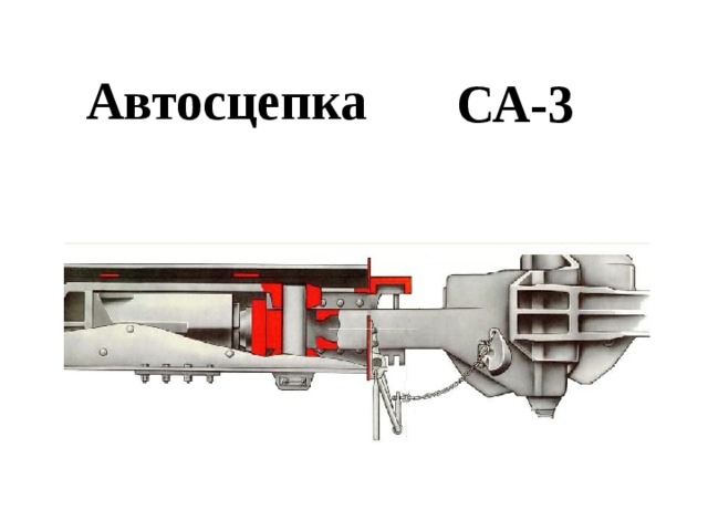 Са 3т автосцепка фото