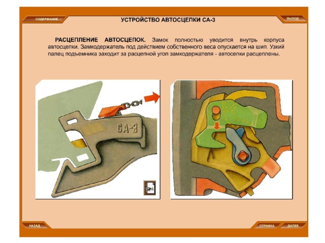 Схема автосцепки са 3