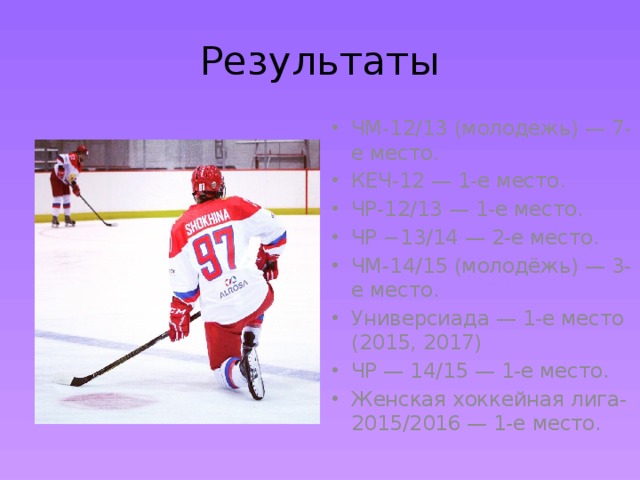 Результаты ЧМ-12/13 (молодежь) — 7-е место. КЕЧ-12 — 1-е место. ЧР-12/13 — 1-е место. ЧР −13/14 — 2-е место. ЧМ-14/15 (молодёжь) — 3-е место. Универсиада — 1-е место (2015, 2017) ЧР — 14/15 — 1-е место. Женская хоккейная лига-2015/2016 — 1-е место. 