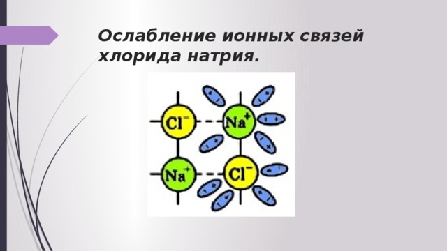 Ослабление ионных связей хлорида натрия. 