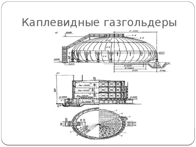 Типовые проекты мокрых газгольдеров