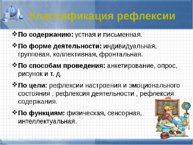 Рефлексия учебной деятельности презентация