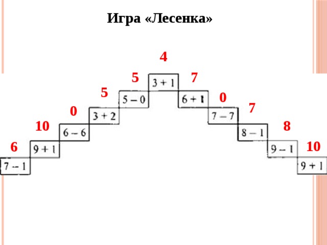 Игра лестница