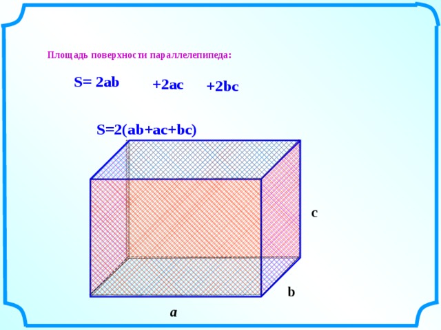 Площадь поверхности прямоугольного параллелепипеда 5 класс презентация
