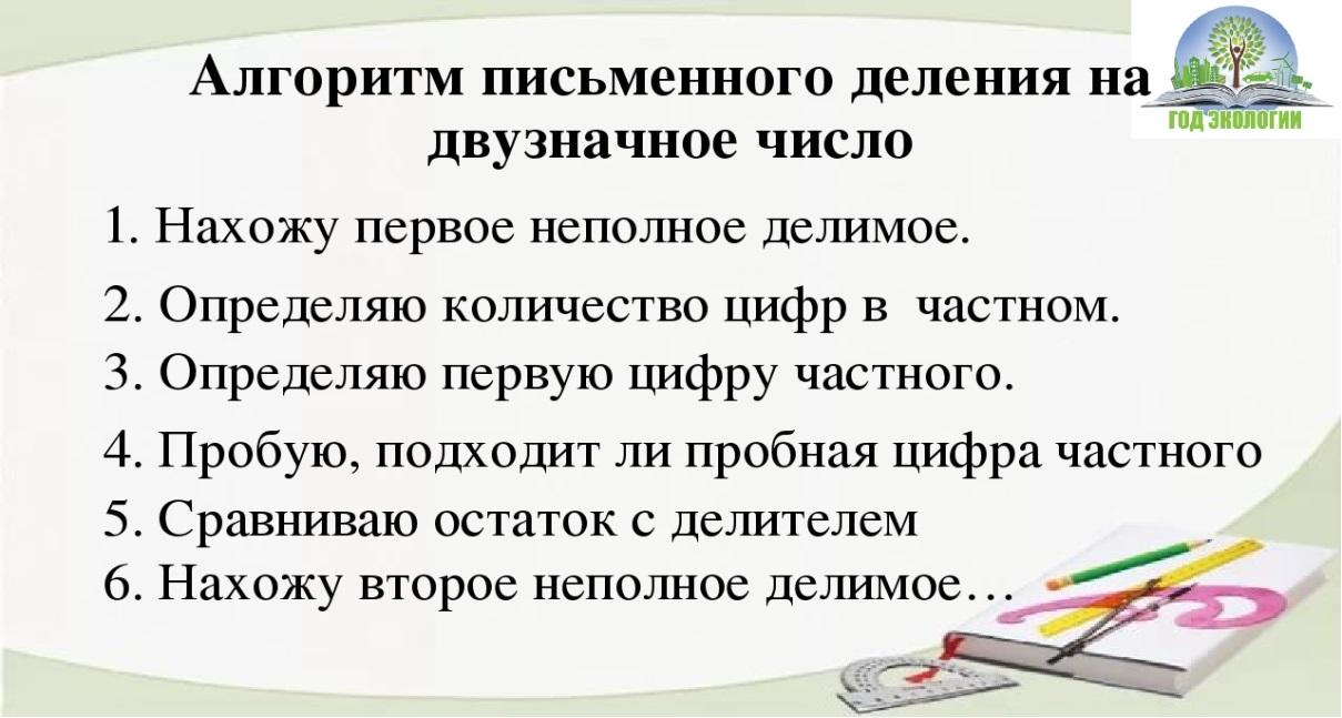 Деление на двузначное число изменение пробной цифры 4 класс школа россии презентация