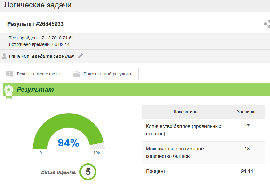 88 70 100. Результат теста ваша оценка. 100/100 Результат теста. Onlinetestpad результат.