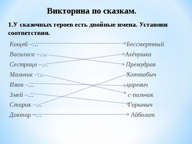 Соответствие между персонажами. Имена героев сказок. Двойные сказочные имена. Именасказояных героев. Двойные названия сказочных героев.