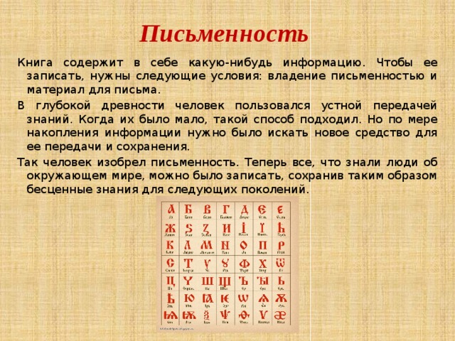 Письменность и литература на руси. Письменность книги. Книги о иероглифике. Письменность книга отделялись.