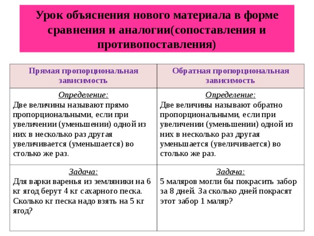 Первый маляр может покрасить забор за 15