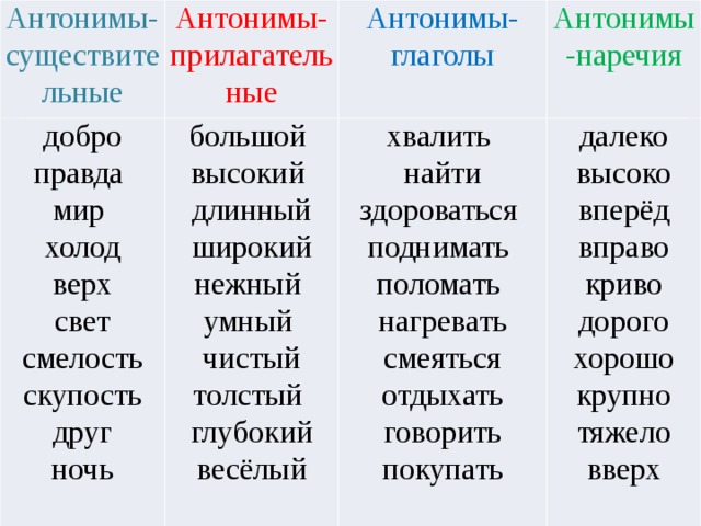 Заменить имена прилагательные противоположными по значению густая каша