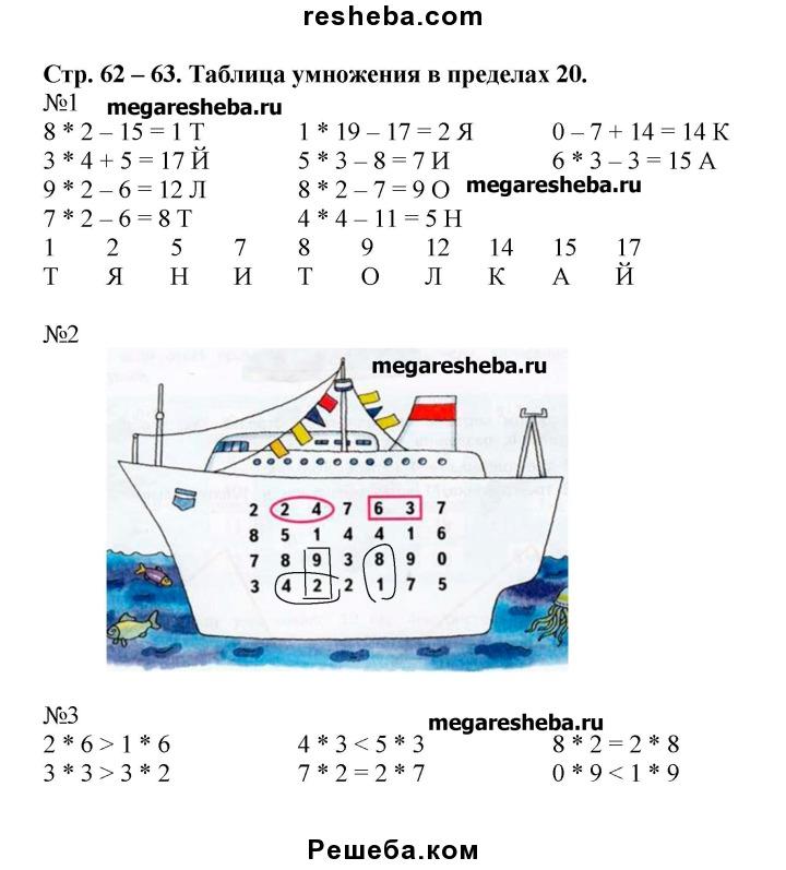 Умножение на 2 технологическая карта 2 класс